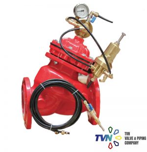 Surge Anticipating Control Valve